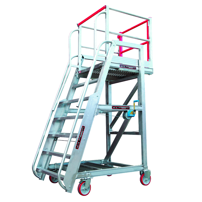 EasyRaise - Mobile Access Steps With Platform