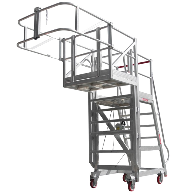 Height Adjustable Platform with Loop Guardrails